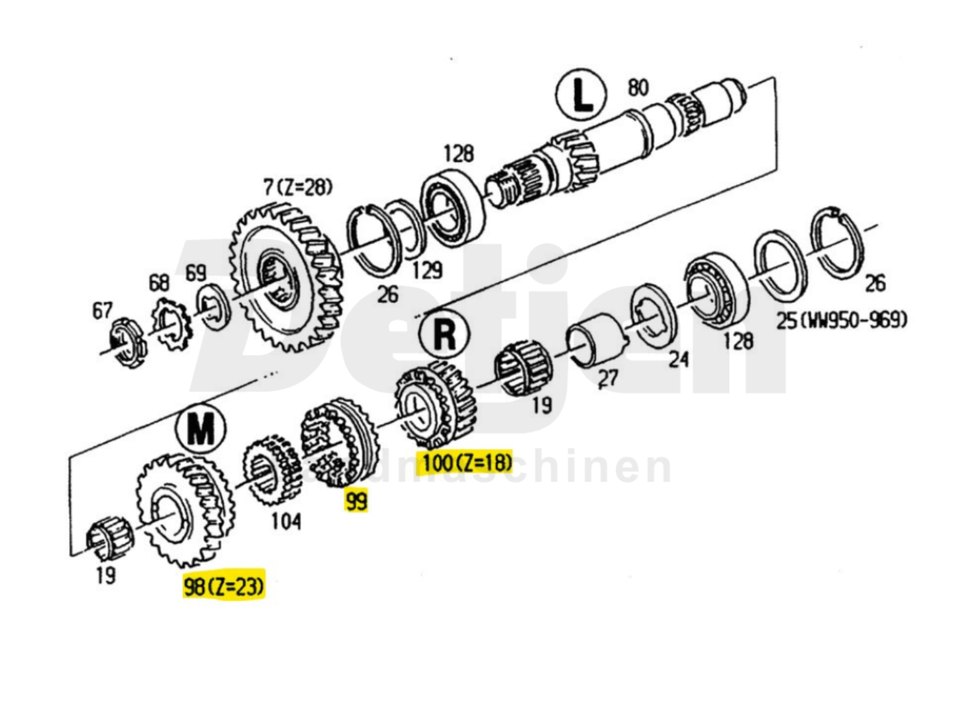 RM-Gruppe für Deutz 06, 07, 07C, Dx 3, etc. – Bild 2